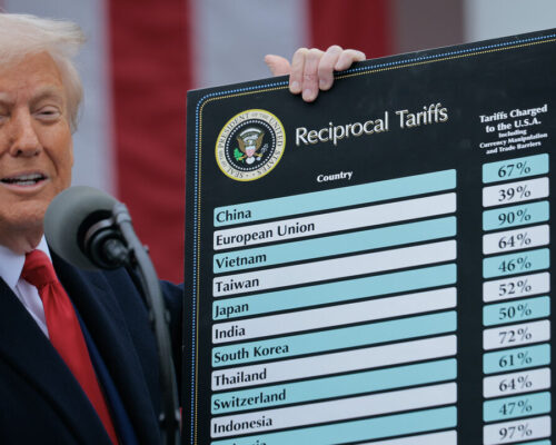 Impact of U.S. Tariffs on UAE Trade: Insights and Strategies