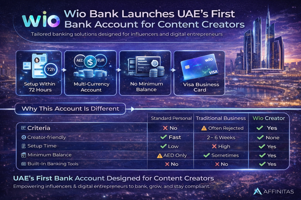 Wio Bank Launches the UAE’s First Dedicated Bank Account for Content Creators