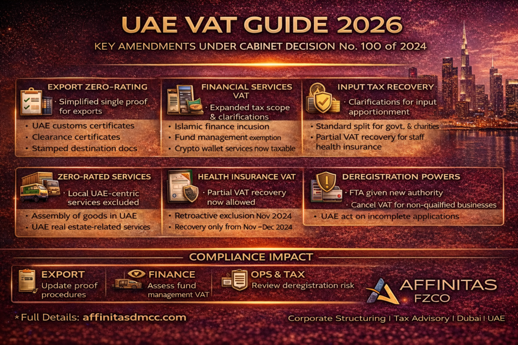 VAT GUIDE UAE