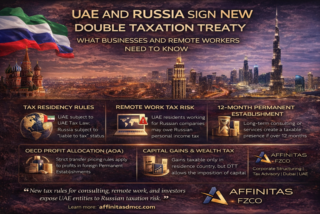 UAE–Russia Double Taxation Treaty 2026