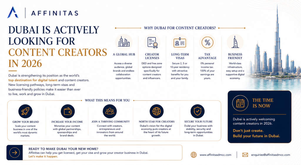 Dubai Is Actively Lookingfor Content Creators