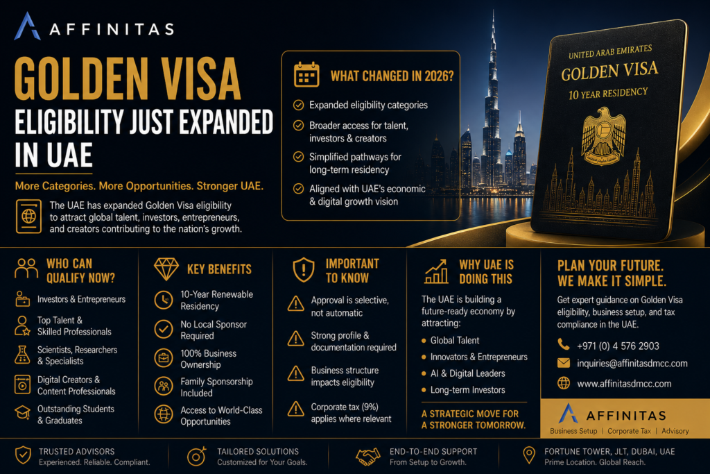 Golden Visa Eligibility Just Expanded in UAE